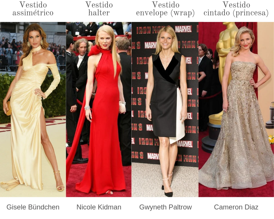 Big Closet - aluguer de vestidos e malas - corpo rectangular - gisele bundchen cameron diaz gwyneth paltrow nicole kidman Big Closet - aluguer de vestidos e malas - corpo rectangular - gisele bundchen cameron diaz gwyneth paltrow nicole kidman